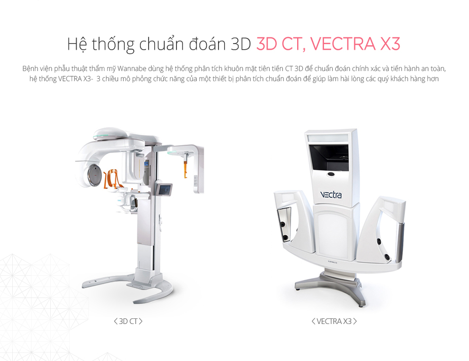 첨단 3차원 진단 시스템 3D CT, VECTRA X3